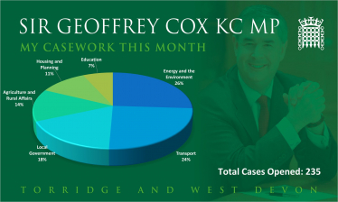 Sir Geoffrey Cox casework